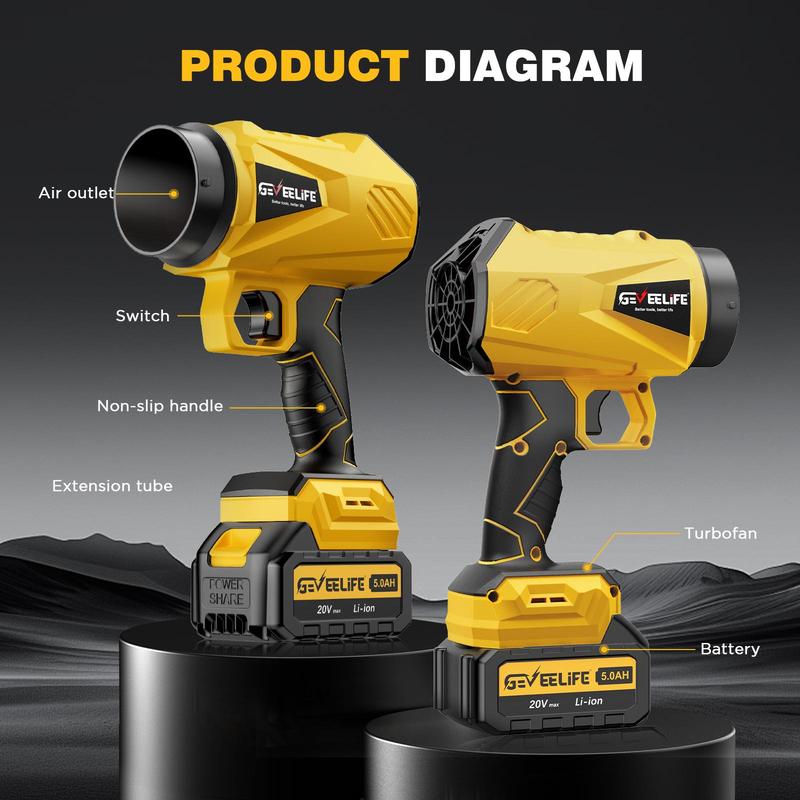 200W Turbo Jet Blower, Cordless Leaf Blower with 3 Nozzles & 2 Batteries