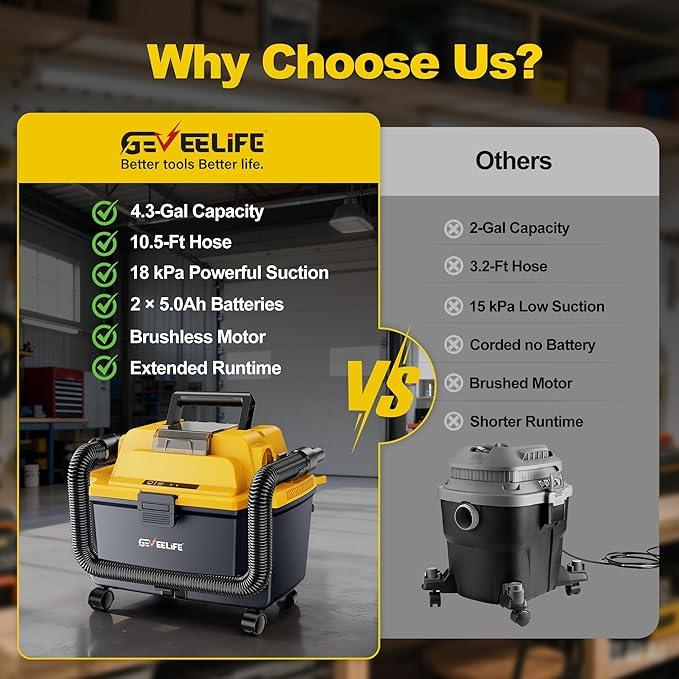 Cordless 4.3 Gallon Wet & Dry Shop Vac